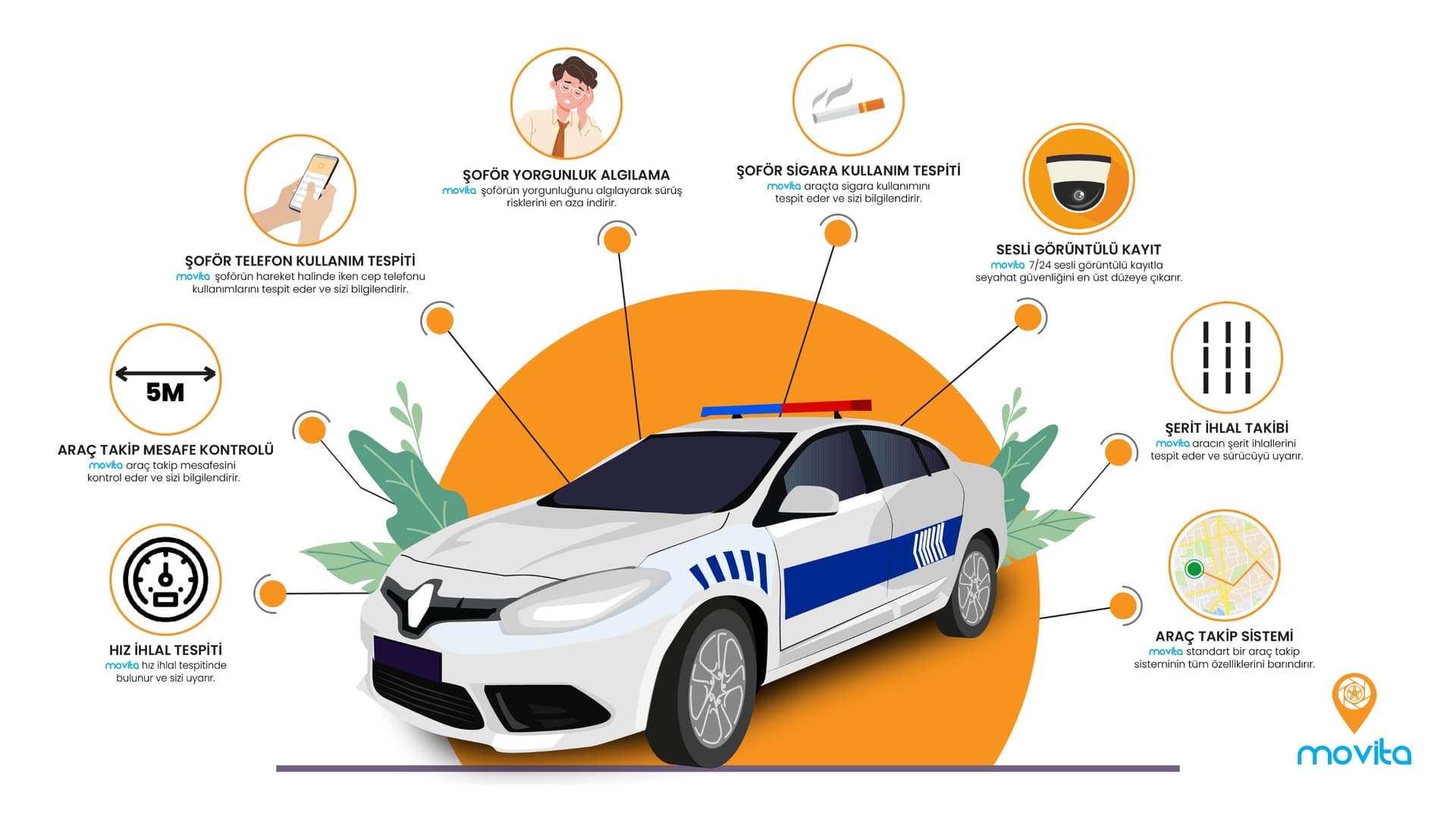 Filo Yönetim Sistemi