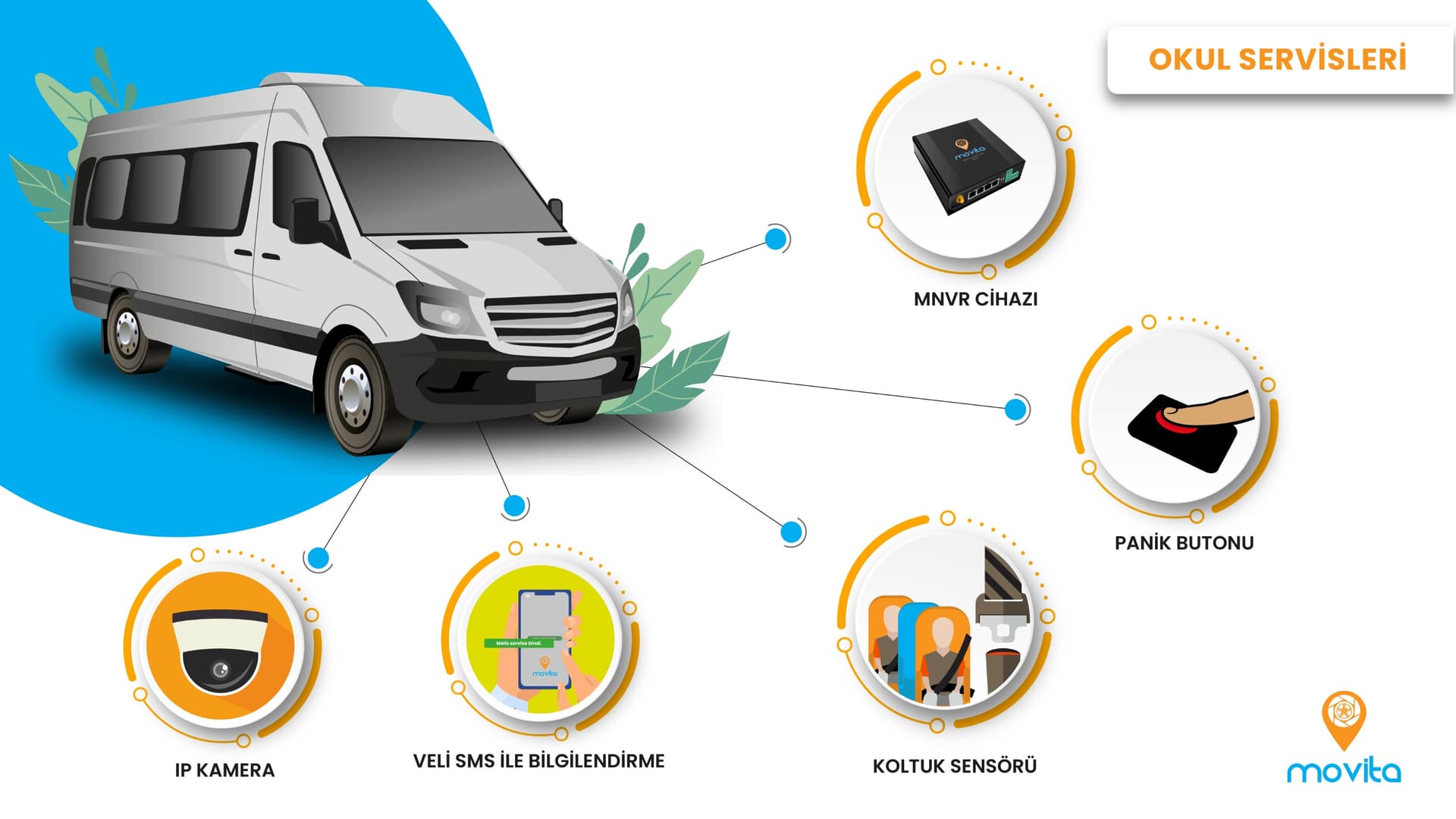 Okul Servisleri Ana Görsel